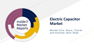Electric Capacitor Market Research