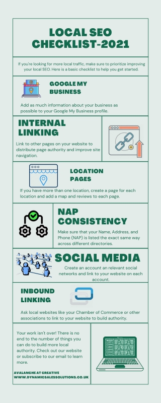 Local SEO Checklist 2021