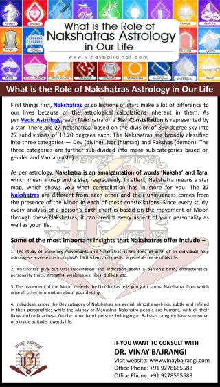 Nakshatras