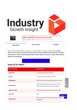 Zinc Alloy Market Research | Global Industry Analysis & Forecast To 2028