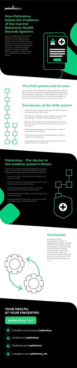 How Patientory Solves the Problems of the Current Electronic Health Records Syst
