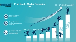 Fruit Snacks Market is projected to reach US$ 9,174.86 million by 2027