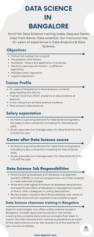 DATA SCIENCE BANGALORE