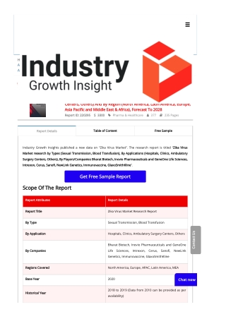 Zika Virus Market Research | Global Industry Analysis & Forecast To 2028