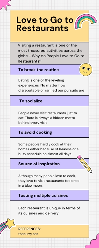 Why do People Love to Go to Restaurants - Info