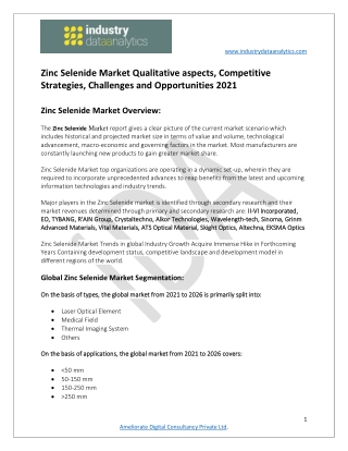 Zinc Selenide Market