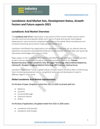 Lactobionic Acid Market