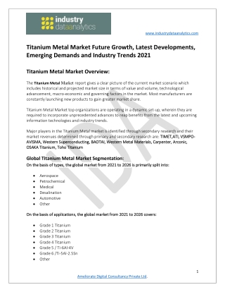 Titanium Metal Market