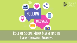 Role of Social Media Marketing in Every Growing Business