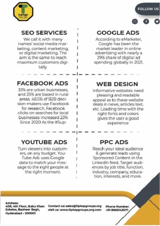 Best Digital Marketing Agency in Hyderabad