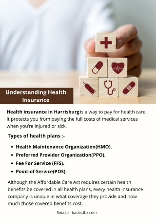 Understanding Health Insurance
