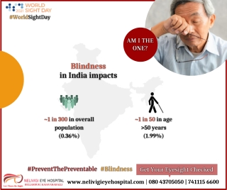 Blindness in India - World Sight Day 2021 - Best Eye Hospitals in Bellandur - Nelivigi Eye Hospital