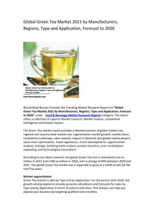 Global  Green Tea  Market 2021 by Manufacturers