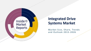 Global Integrated Drive Systems Market Research