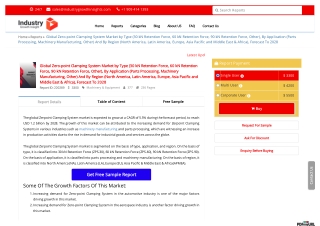 Zero-point Clamping System Market Report | Global Forecast To 2028