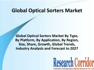 Global-Optical-Sorters-Market