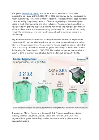 freezer bags market