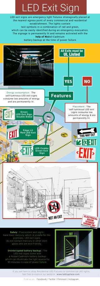 LED Exit Sign With Battery Backup