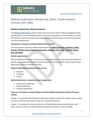 Medical Audiometers Market 2021 By Key Players, Market Competitive Landscape