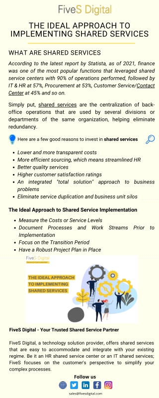 Best Shared Services Implementation