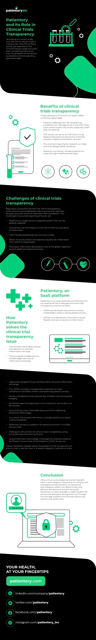 Patientory and its Role in Clinical Trials Transparency