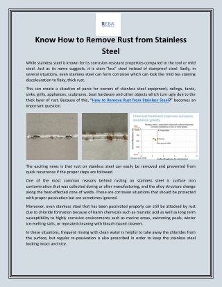 How to Remove Rust from Stainless Steel