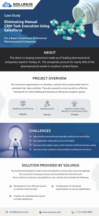 Eliminating Manual CRM Task Execution Using Salesforce