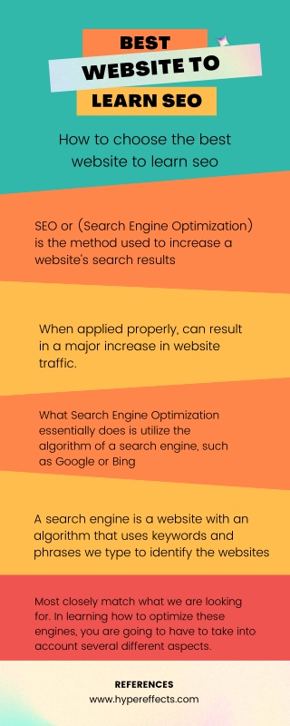 Learn SEO Info
