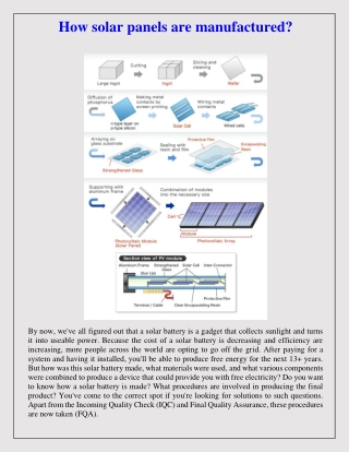 How solar panels are manufactured