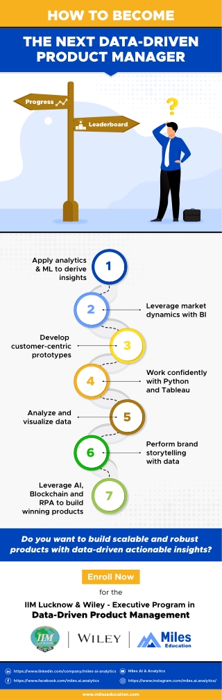 How To Become The Next Data-Driven Product Manager