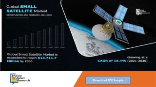 Small Satellite Market Analysis, Status and Business Outlook From 2021 to 2030