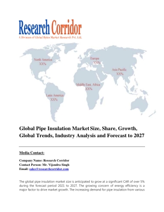 global-pipe-insulation-market