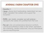Animal Farm Chapter One