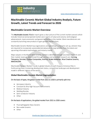Machinable Ceramic Market Competitive Dynamics, Global Outlook 2021