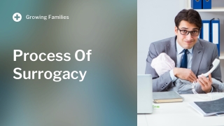 Process Of Surrogacy