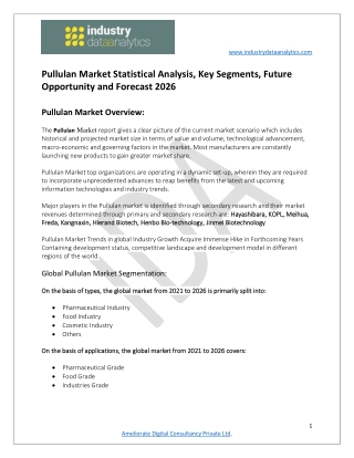 Pullulan Market