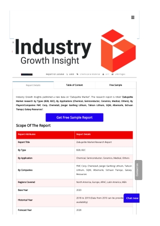 Zabuyelite Market Research | Global Industry Analysis & Forecast To 2028
