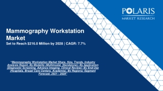 Mammography Workstation Market