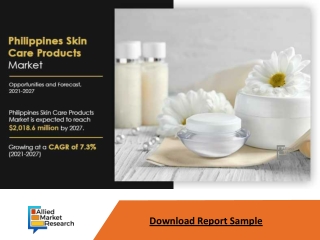 Philippines Skin Care Products Market Expected to Reach $2,018.6 Million by 2027