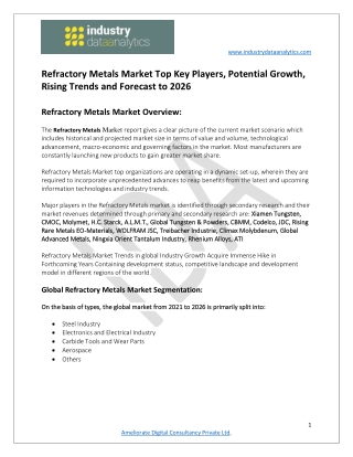 Refractory Metals Market Development Opportunities and Forecast to 2026