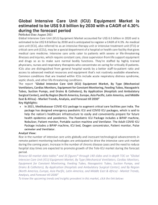 Global Intensive Care Unit