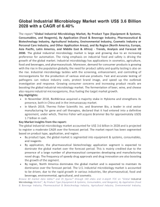 Global Industrial Microbiology Market worth US