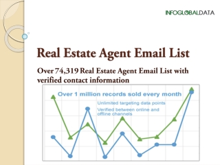 Real Estate Agent Email List | Realtor Email Lists