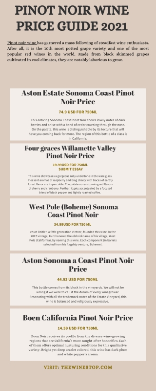 Pinot Noir Wine Price Guide 2021