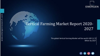 Vertical Farming Market