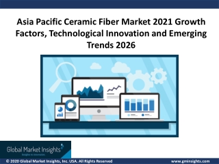 Asia Pacific Ceramic Fiber Market