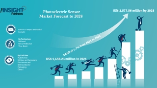 Photoelectric Sensor Market