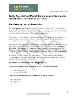 Textile Acoustic Panel Market Growth Opportunities, Revenue Analysis till 2026