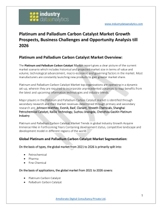 Platinum and Palladium Carbon Catalyst Market Challenges and Growing Demand2021