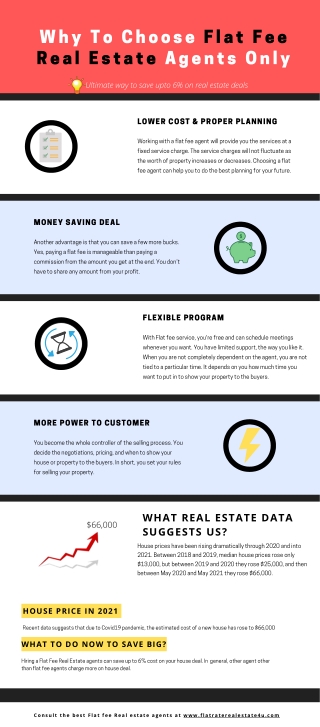 Why To Choose Flat Fee Real Estate Agents California